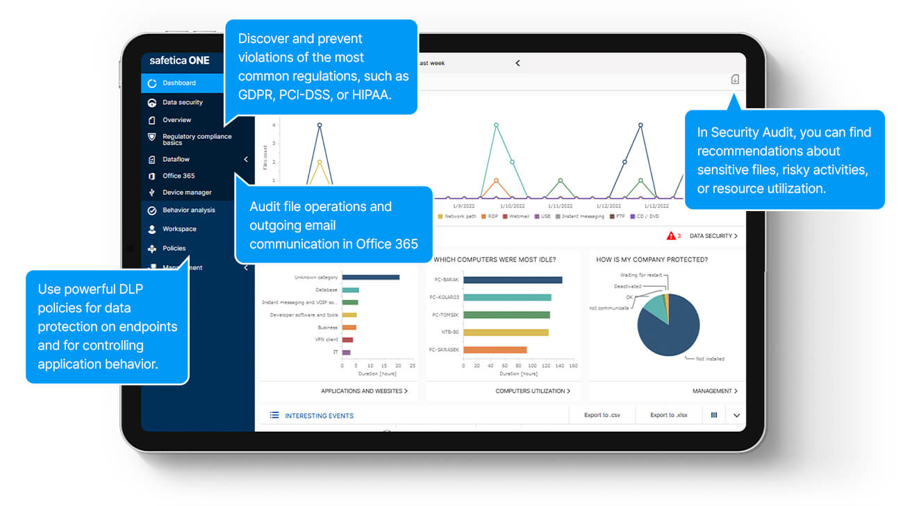 SAFETICA – Một trong những giải pháp bảo vệ dữ liệu hàng đầu!